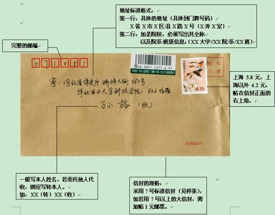 https://cet.neea.edu.cn/res/Home/1908/190815307.png